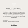 GIFT NOTE CARD Accessories IceLink April (Diamond CZ)  